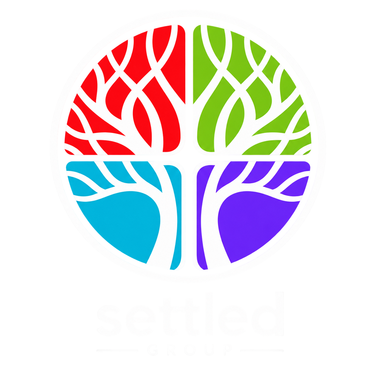Settled Group